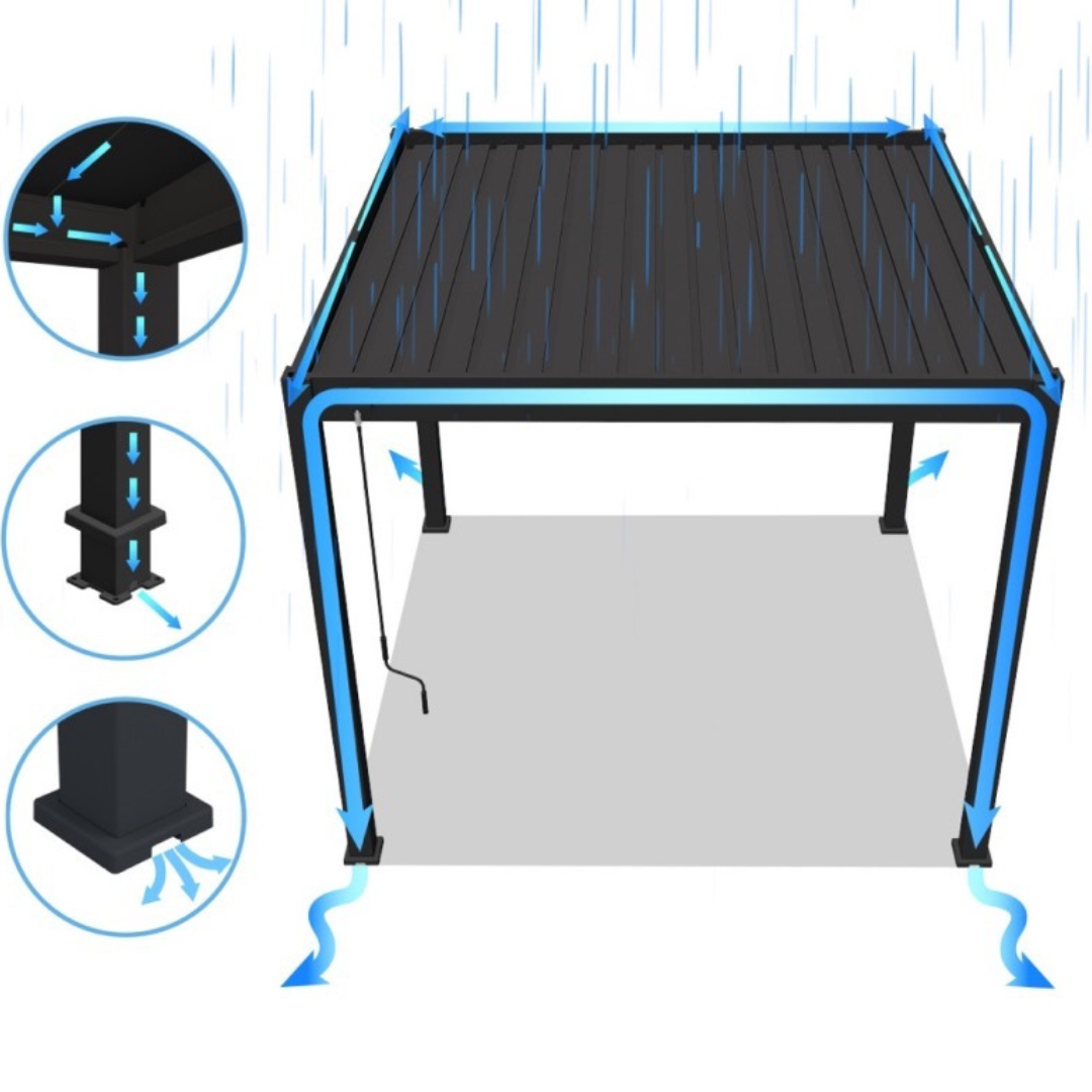 Ottawa Outdoor 13'x13' Concrete-Mounted Pergola
