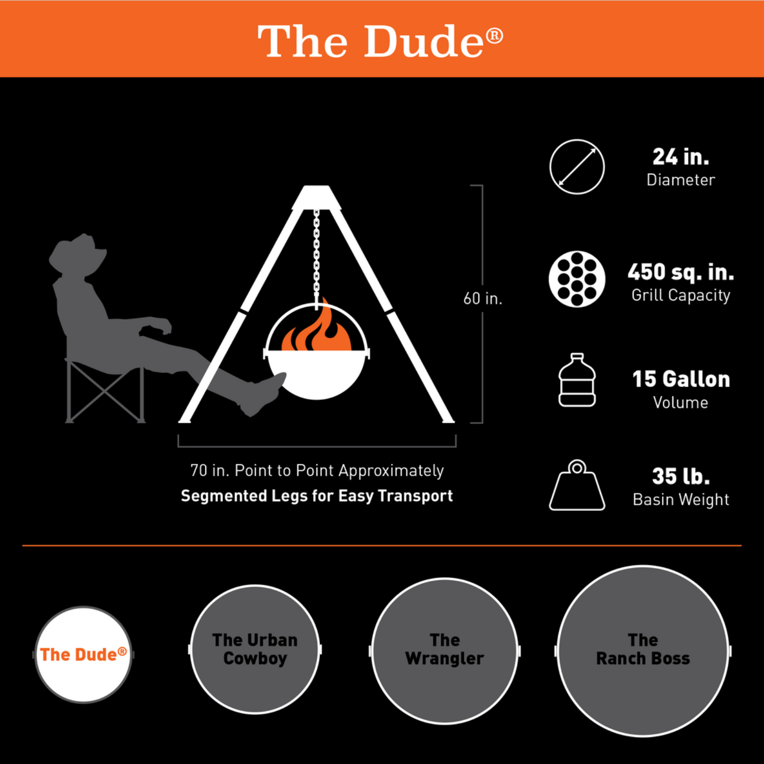 The DUDE® 24D Outdoor Wood Burning Fire Pit