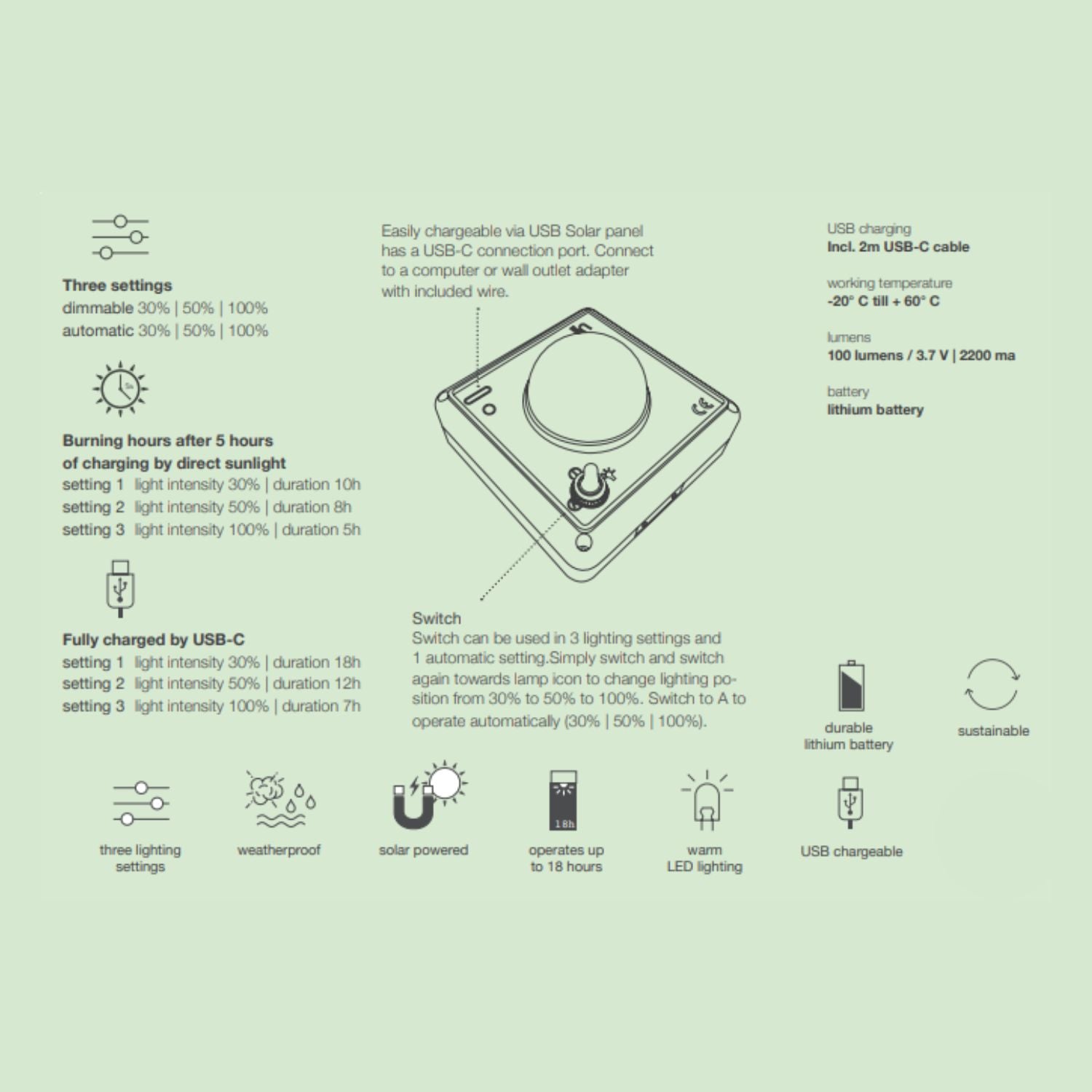 Beams Green Solar Outdoor Table Lamp
