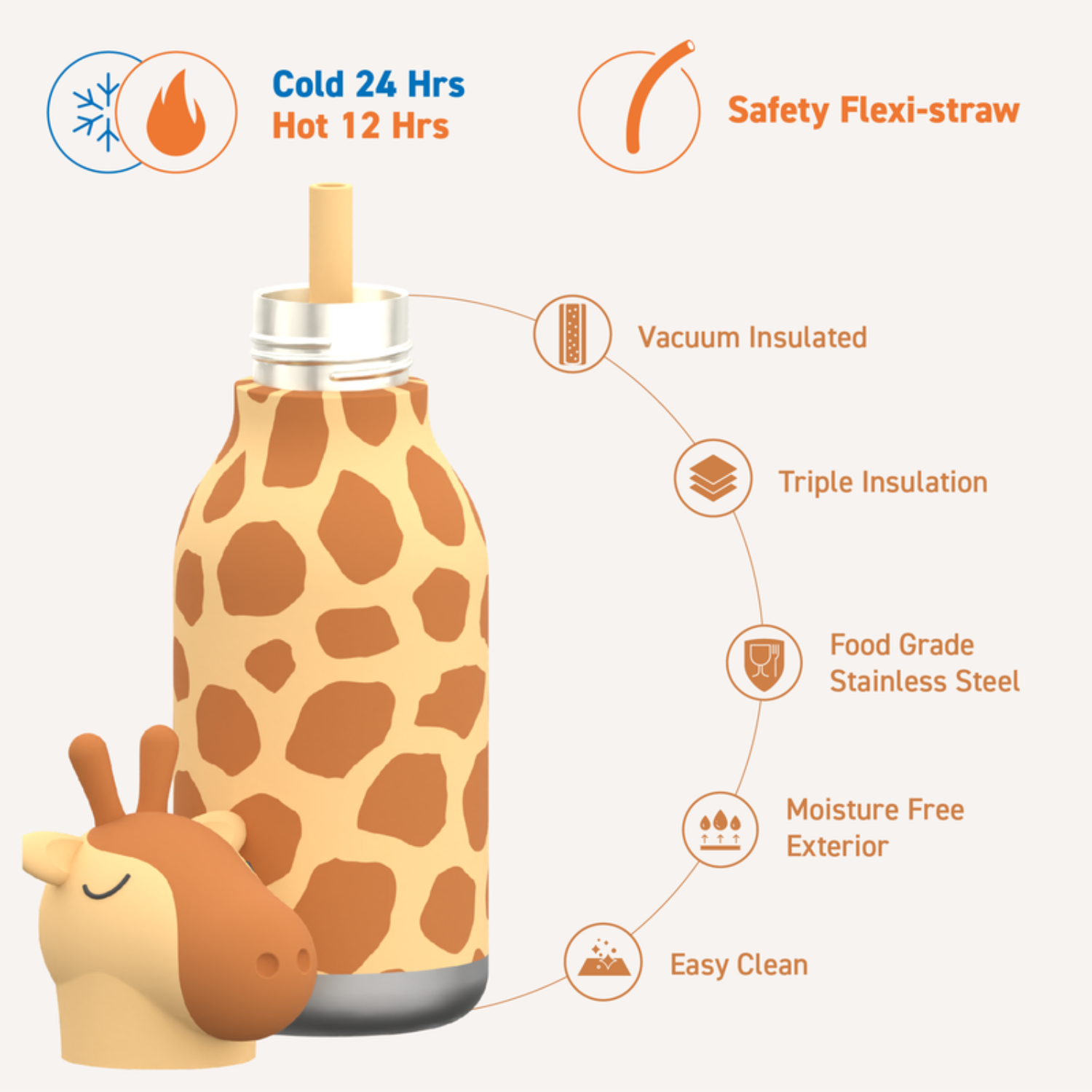 Buddy 16oz Water Bottle- Gerry Giraffe