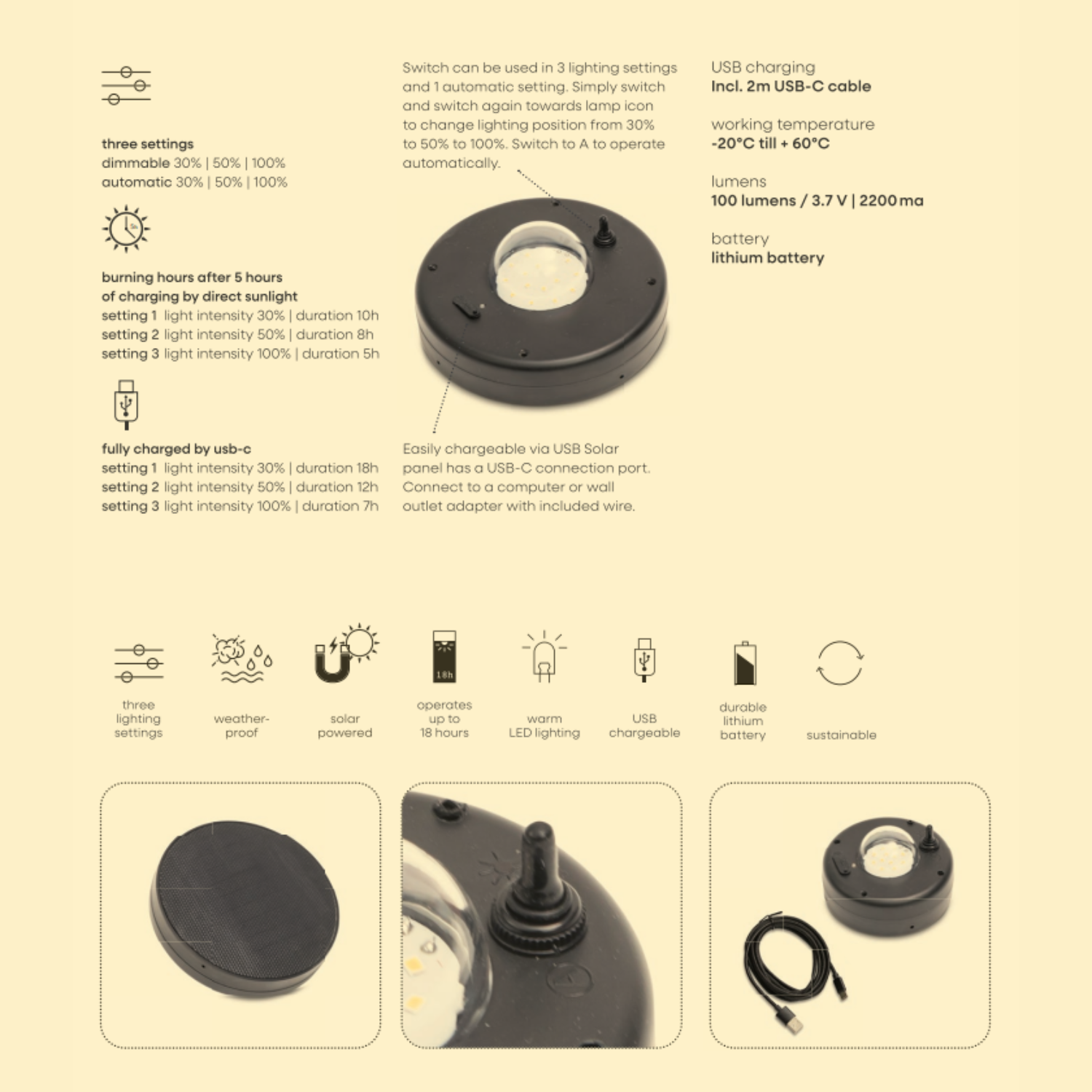 Beams Solar Light Stake - Charcoal